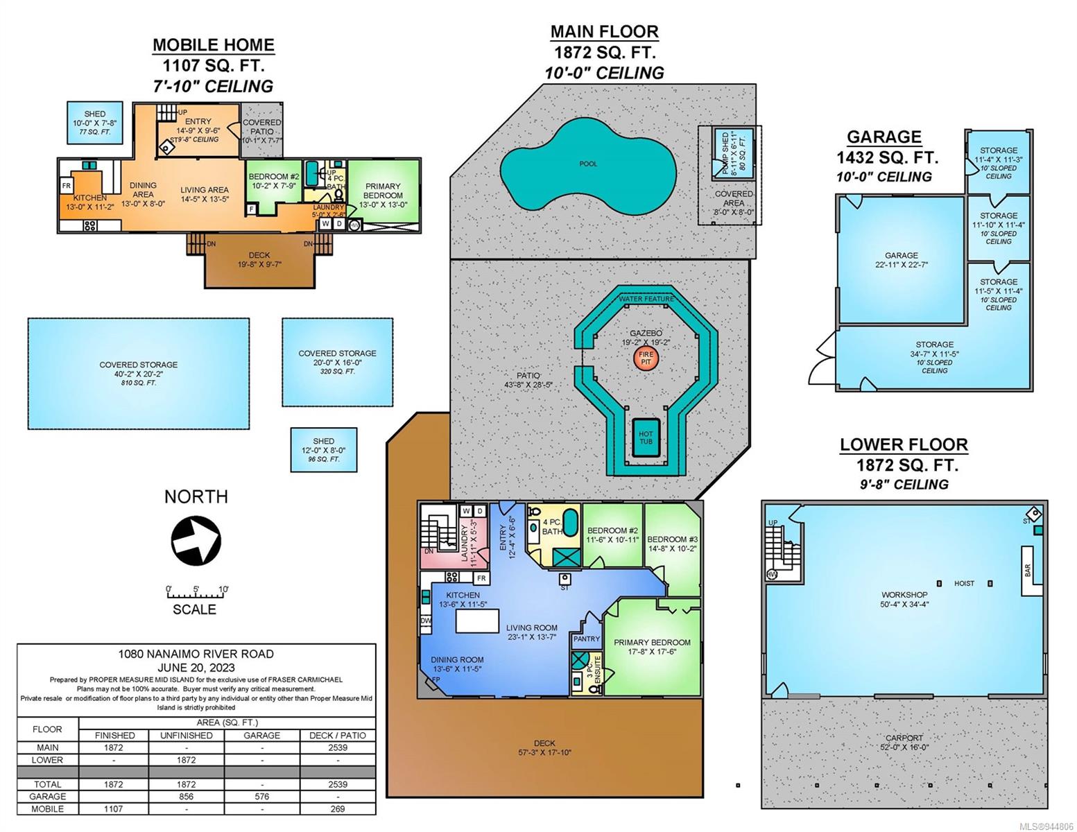 1080 Nanaimo River Rd, Nanaimo Vancouver Island and Nanaimo Real Estate