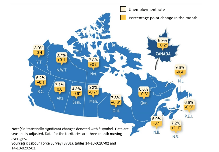 Provincial Unemployment Rates - May 2025